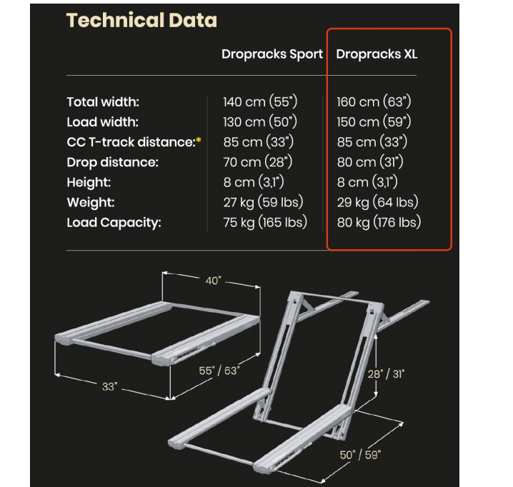DropRacks XL Roof Rack - Preorder